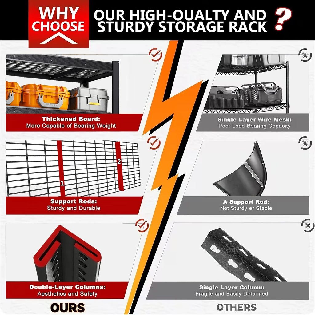 84-Inch Heavy-Duty Metal Storage Rack – Industrial Freestanding Garage & Warehouse Shelving